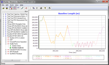 後処理キネマティック測位・動揺解析ソフトウェア「POSPac」 解析データの品質管理