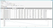 Z-FIT-Analysis 　ZViewフィッティング制御ソフトウェア