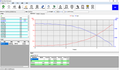 多機能制御計測ソフトウェア 「TMT」 メイン画面