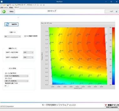 モータ特性解析ソフトウェア 「TMCA」 モータ効率マップ描画画面