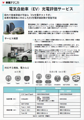 電気自動車（EV）充電評価サービス