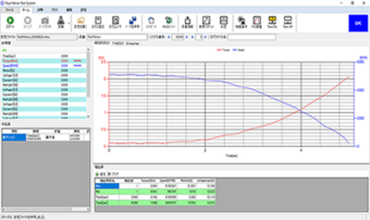 多機能制御計測ソフトウェア 「TMT」