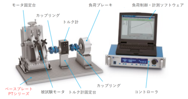 モータトルク計測ベースプレート「PTシリーズ」 PTシリーズ使用例