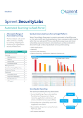 SecurityLabs ポータルデータシート