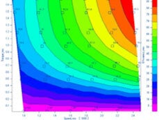 モータ効率マップの自動解析［東陽テクニカ］6