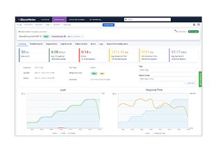 SaaS型継続的テストプラットフォーム「Perforce BlazeMeter」