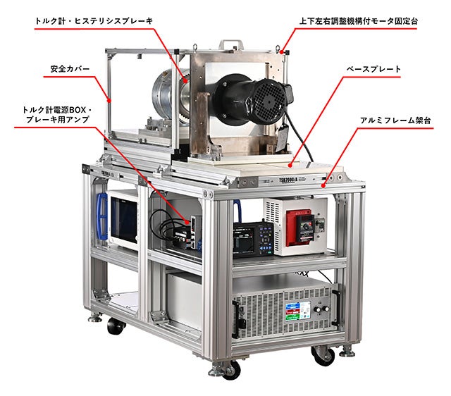 型式：TSB2400