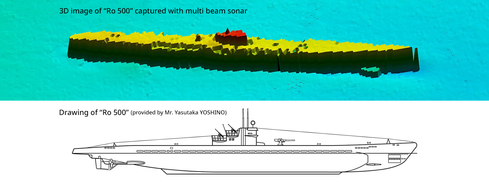 Discovery of submarine “Ro 500” lying on the seabed in Wakasa Bay