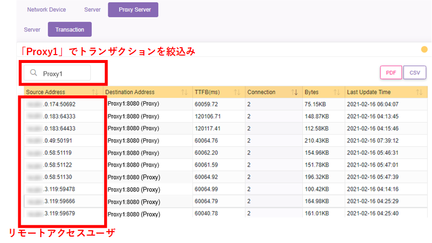 NetEyez│活用事例（1）インターネット通信の遅延解析│ネットワークトラフィック解析ソリューション