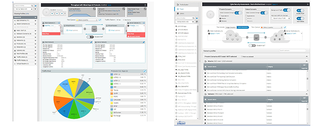 Spirent CyberFlood NetSecOPENシナリオに含まれるアプリケーションの割合とCyberFloodのGUI画面