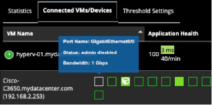 Uila v4.1 ネットワークデバイス内のネットワークポートが“管理者上、ダウン”していることを表示