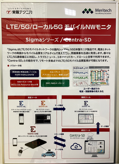 Sigma展示パネル