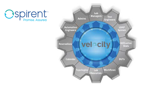 ラボ環境管理ソリューション
「Spirent Velocity」
