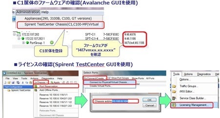 "C1筐体のファームウェアの確認（Avalanche GUIを使用）の画像 ライセンスの確認（Spirent TestCenter GUIを使用）の画像"