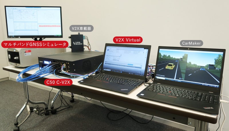V2Xシミュレーション環境「V2Xエミュレータ」を構成する「V2X Virtual」、「C50 C-V2X」、「マルチバンドGNSSシミュレータ」、およびV2X車載器と「CarMaker」