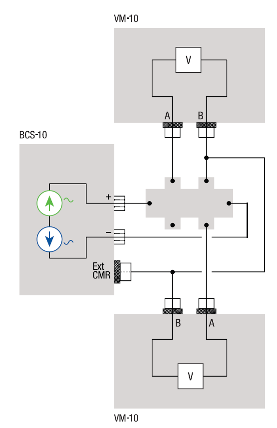 図9