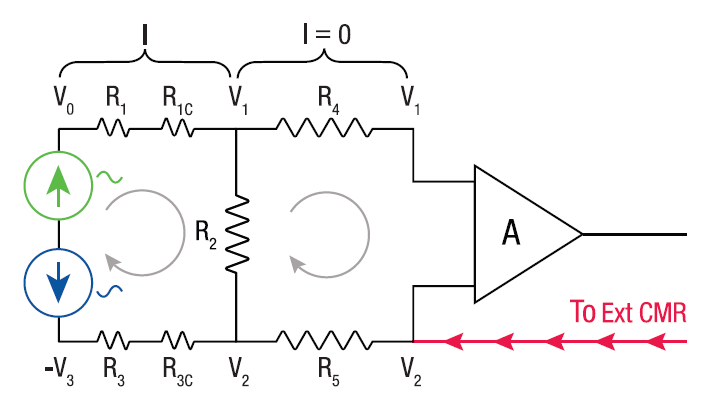 図6