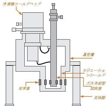 図4.4