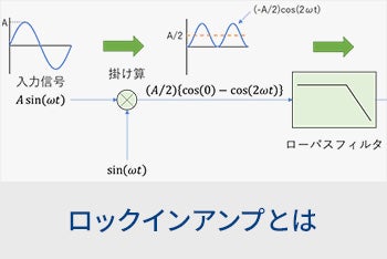 ロックインアンプとは