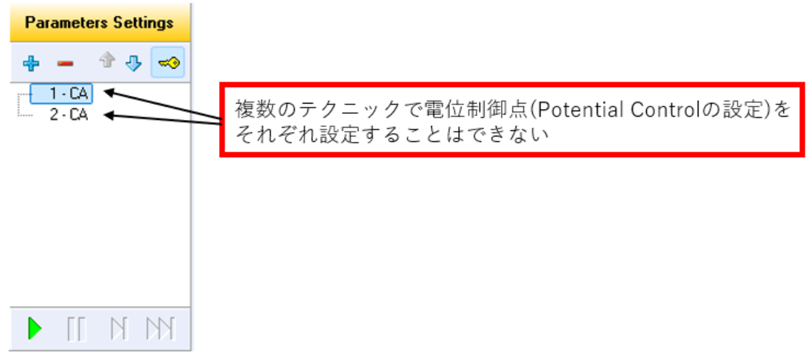 Experimentの設定例