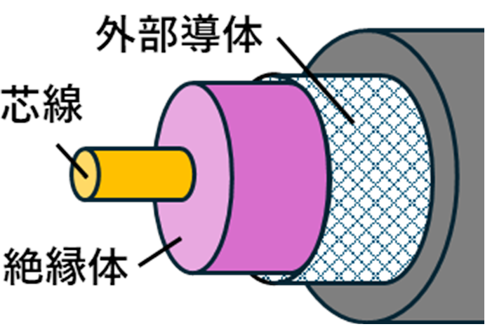 図5