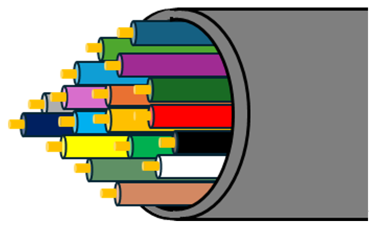 図3