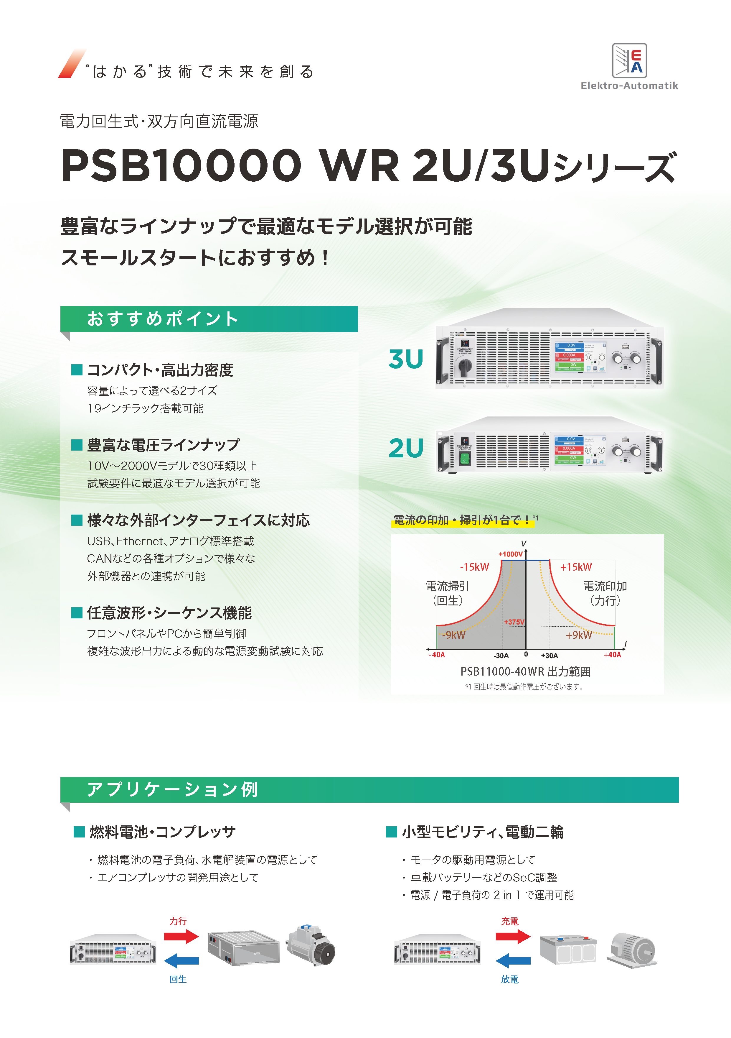 PSB10000WR 2U/3Uシリーズ　和文カタログ