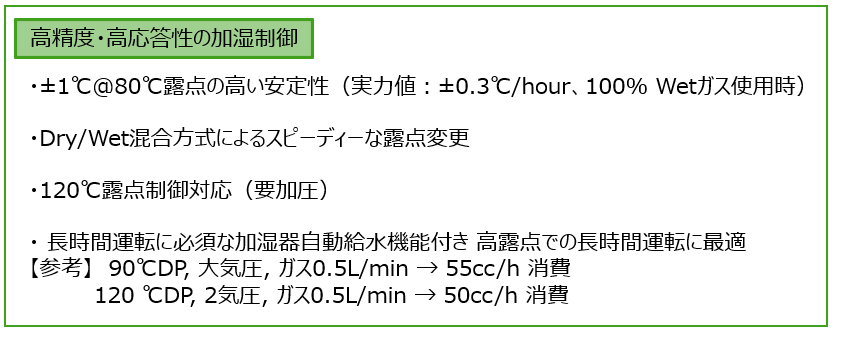 ガス・湿度・温度制御ユニットの特徴