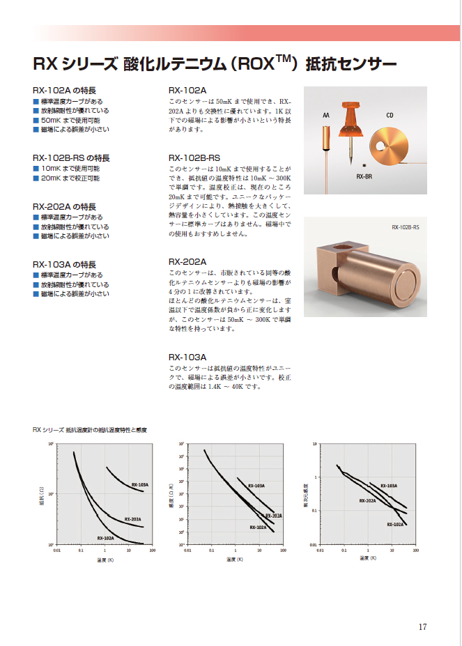 RX シリーズ 酸化ルテニウム（ROXTM）抵抗センサー