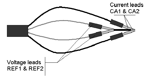 図5：磁気結合の検証のための接続