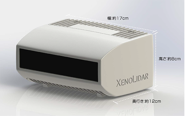 XenomatiX社の最新LiDARシステム、XenoLidar（ゼノライダー）。前方からレーザーを照射します。｜自動車計測ポータルサイト｜東陽テクニカ