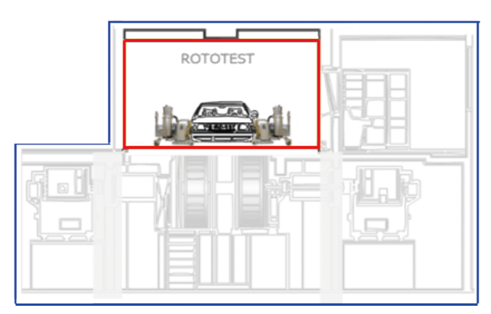 図5：ピットが必要なローラー式（青枠）との設備比較。赤枠内が「ROTOTEST ® Energy™」で必要なスペース｜自動車計測ポータルサイト｜東陽テクニカ