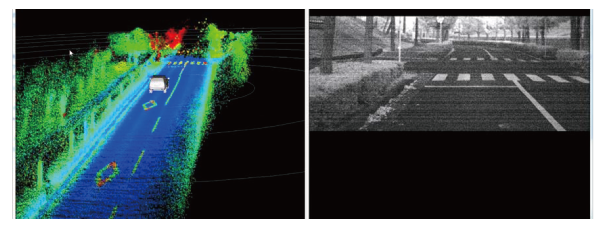 「XenoLidar」による公道での実測例（左：3D 点群データ、右：2D 画像）｜モビリティ・テスティング｜東陽テクニカ