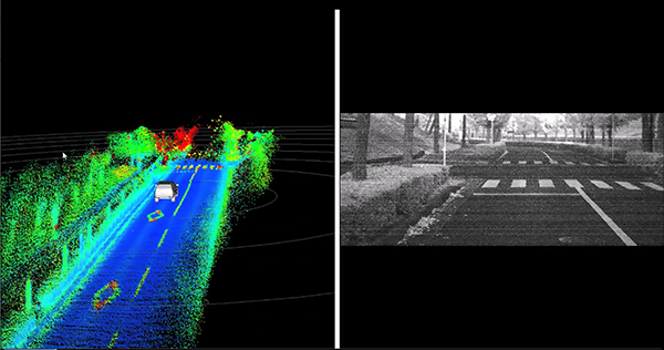 図1 「XenoLidar」による公道での実測例（左：3D点群データ、右：2D画像）｜自動車計測ポータルサイト｜東陽テクニカ