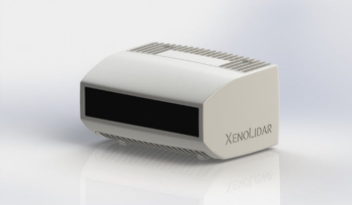 周辺環境計測システム「XenoLidar」シリーズ｜モビリティ・テスティング｜東陽テクニカ