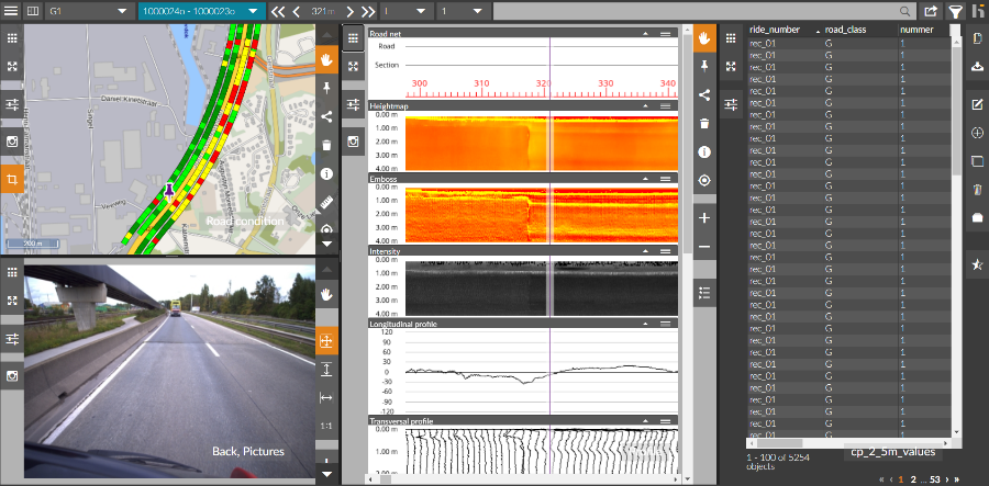 「RoadViewer」路面データ画面｜自動車計測ポータルサイト｜東陽テクニカ